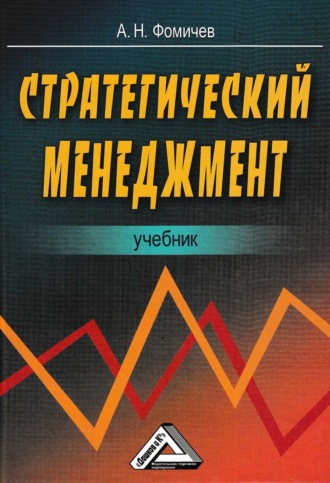 Андрей Фомичев. Стратегический менеджмент