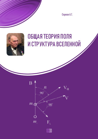 Общая теория поля и структура вселенной. 