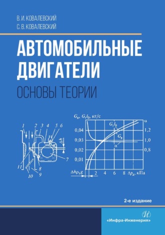 Автомобильные двигатели. Основы теории. 