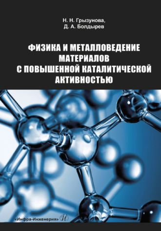 Д. А. Болдырев. Физика и металловедение материалов с повышенной каталитической активностью