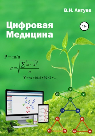В. Н. Литуев. Цифровая медицина