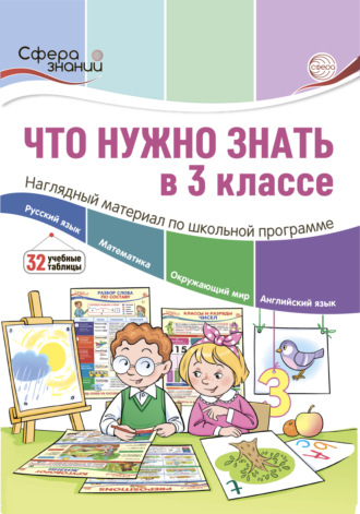 . Что нужно знать в 3 классе: наглядный материал по школьной программе