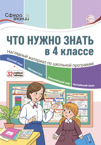 Группа авторов. Что нужно знать в 4 классе: наглядный материал по школьной программе