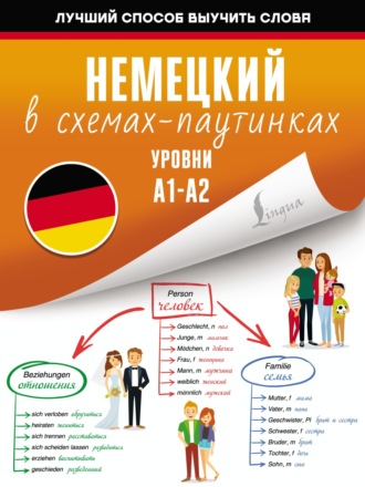 . Немецкий в схемах-паутинках. Уровни A1-A2