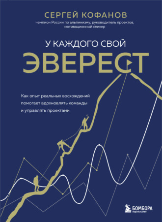 У каждого свой Эверест. Как опыт реальных восхождений помогает вдохновлять команды и управлять проектами. Сергей Кофанов