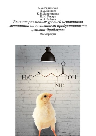 А. А. Рядинская. Влияние различных уровней источников метионина на показатели продуктивности цыплят-бройлеров. Монография