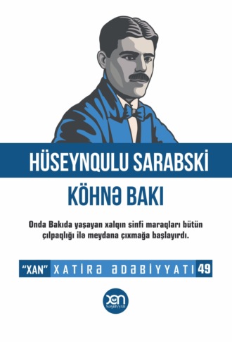 Hüseynqulu Sarabski. Köhnə Bakı