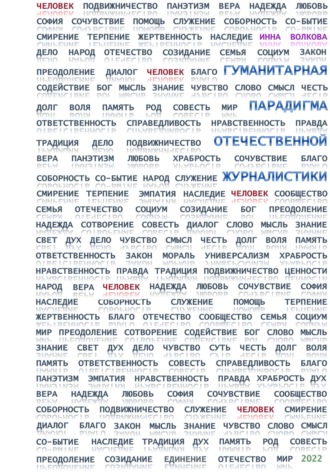 Инна Волкова. Гуманитарная парадигма отечественной журналистики