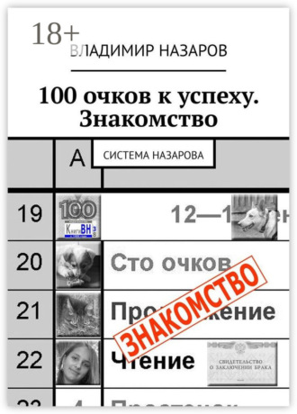 100 очков к успеху. Знакомство. Система Назарова. 