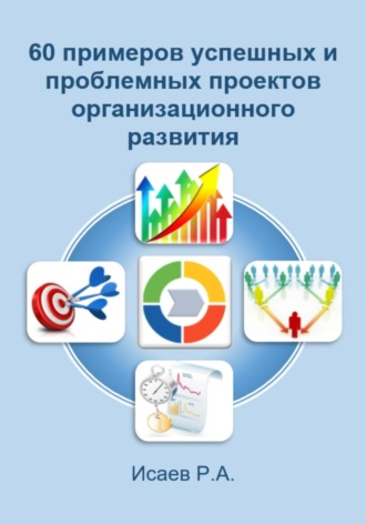 60 примеров успешных и проблемных проектов организационного развития. 
