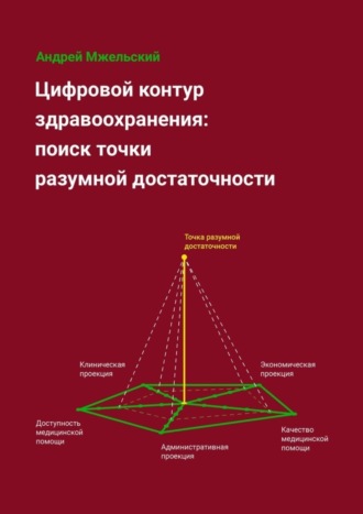 Андрей Мжельский. Цифровой контур здравоохранения: поиск точки разумной достаточности