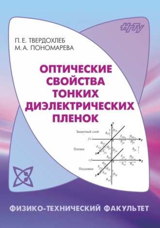 Оптические свойства тонких диэлектрических пленок. П. В. Твердохлеб