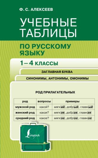 Ф. С. Алексеев. Учебные таблицы по русскому языку. 1-4 классы