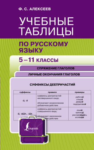 Ф. С. Алексеев. Учебные таблицы по русскому языку. 5-11 классы