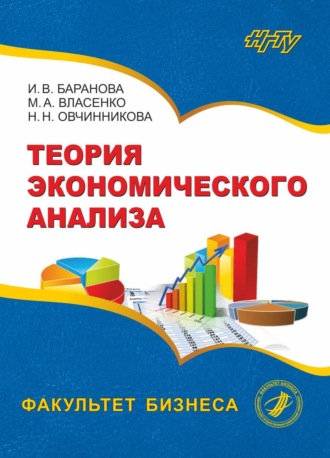 Теория экономического анализа. 