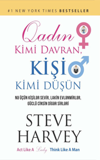 Qadın Kimi Davran, KİŞİ KİMİ DÜŞÜN. 