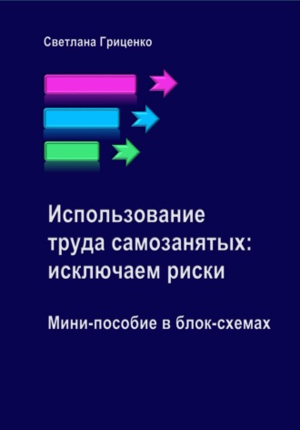 Светлана Гриценко. Использование труда самозанятых: исключаем риски. Мини-пособие в блок-схемах