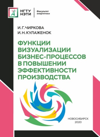 Функции визуализации бизнес-процессов в повышении эффективности производства. 