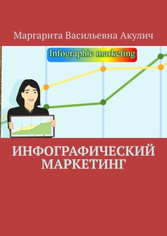 Маргарита Васильевна Акулич. Инфографический маркетинг