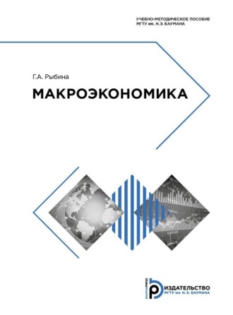 Макроэкономика. 