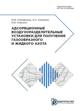 М. Б. Алехина. Адсорбционные воздухоразделительные установки для получения газообразного и жидкого азота