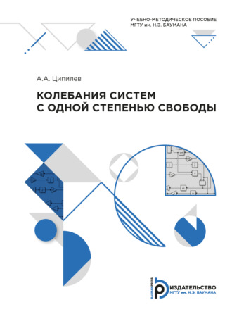 Колебания систем с одной степенью свободы. 