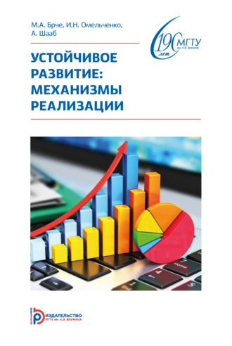 И. Н. Омельченко. Устойчивое развитие: механизмы реализации