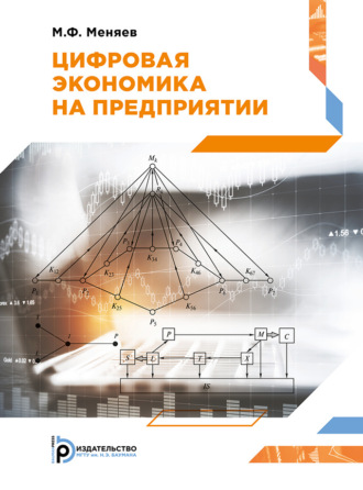 Цифровая экономика на предприятии. 