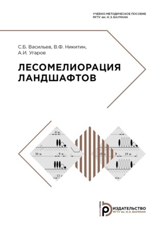 А. И. Угаров. Лесомелиорация ландшафтов