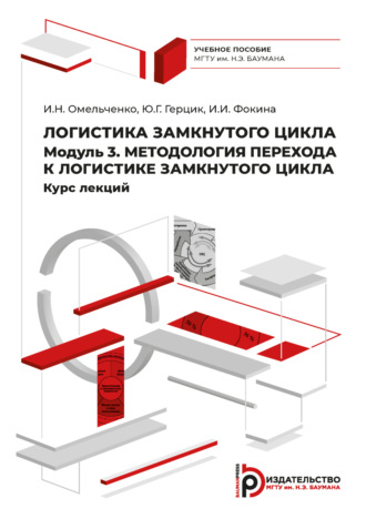 И. Н. Омельченко. Логистика замкнутого цикла. Модуль 3. Методология перехода к логистике замкнутого цикла. Курс лекций