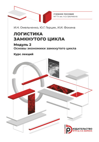 И. Н. Омельченко. Логистика замкнутого цикла. Модуль 2. Основы экономики замкнутого цикла. Курс лекций