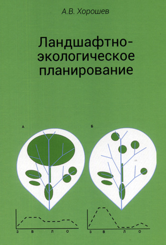 Ландшафтно-экологическое планирование. Учебник для вузов. А. В. Хорошев