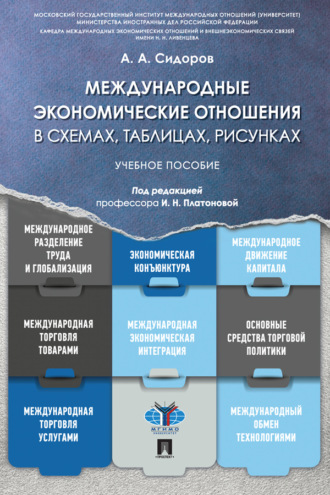 А. А. Сидоров. Международные экономические отношения в схемах, таблицах, рисунках