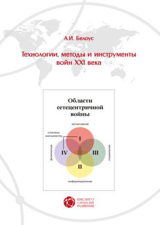 Технологии, методы и инструменты войн XXI века. 