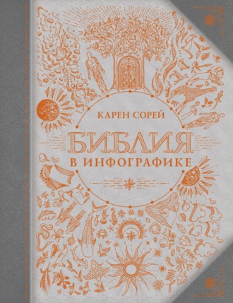 Карен Сорей. Библия в инфографике