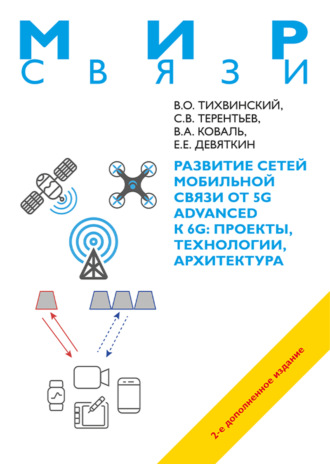 В. О. Тихвинский. Развитие сетей мобильной связи от 5G Advanced к 6G. Проекты, технологии, архитектура