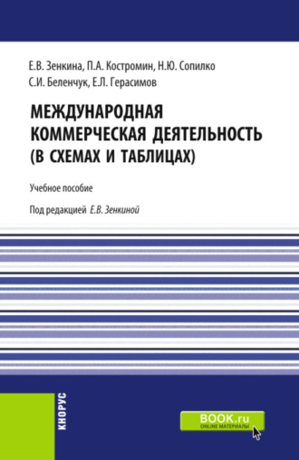 Международная коммерческая деятельность (в схемах и таблицах). (Бакалавриат, Магистратура). Учебное пособие.. Пётр Александрович Костромин