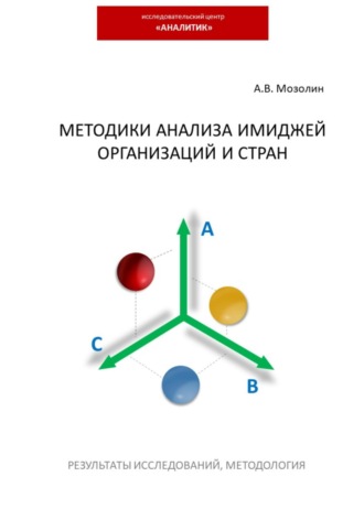 Андрей Владимирович Мозолин. Методики анализа имиджей организаций и стран
