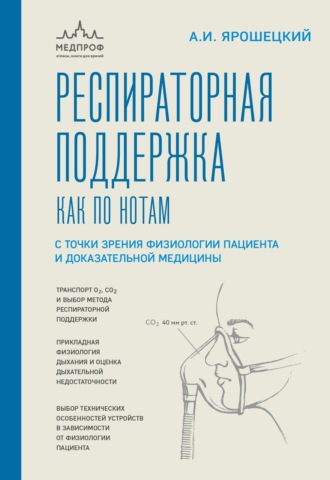 Андрей Ярошецкий. Респираторная поддержка как по нотам. С точки зрения физиологии пациента и доказательной медицины