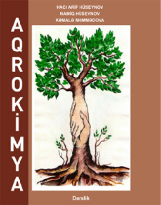 K. Y. Məmmədova. AQROKİMYA