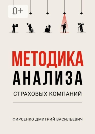 Дмитрий Васильевич Фирсенко. Методика анализа страховых компаний