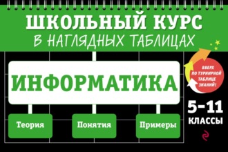 Информатика. 5–11 классы. 