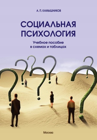 А. П. Камышников. Социальная психология. Учебное пособие в схемах и таблицах.