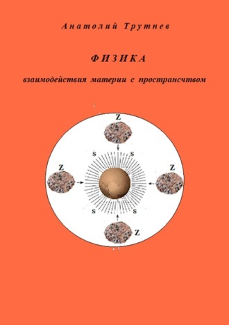 Анатолий Трутнев. Физика взаимодействия материи с пространством