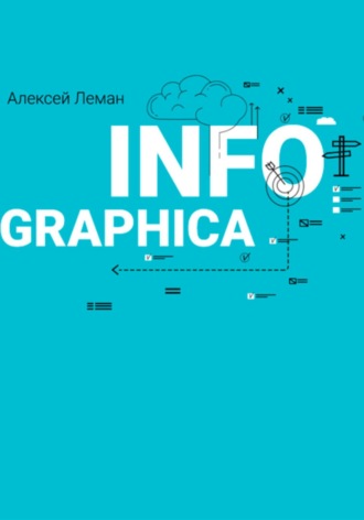 Алексей Леман. Infographica