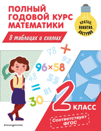 М. А. Иванова. Полный годовой курс математики в таблицах и схемах. 2 класс