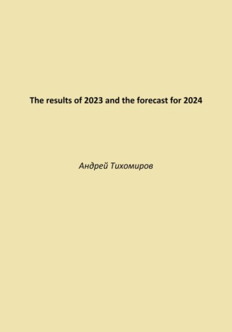 Андрей Тихомиров. The results of 2023 and the forecast for 2024