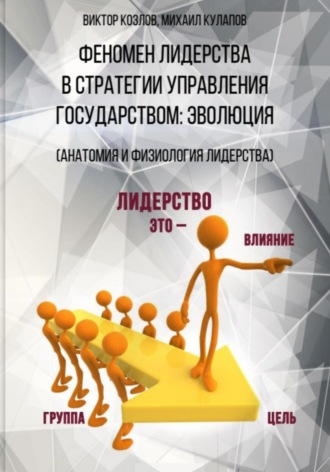 виктор васильевич козлов. Феномен лидерства в стратегии управления государством: эволюция