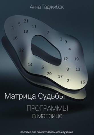 Анна Гаджибек. Матрица Судьбы. Программы в матрице