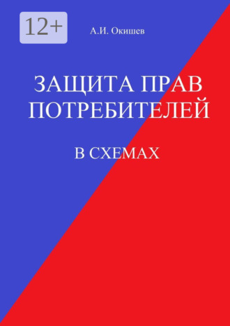 Александр Окишев. Защита прав потребителей. В схемах